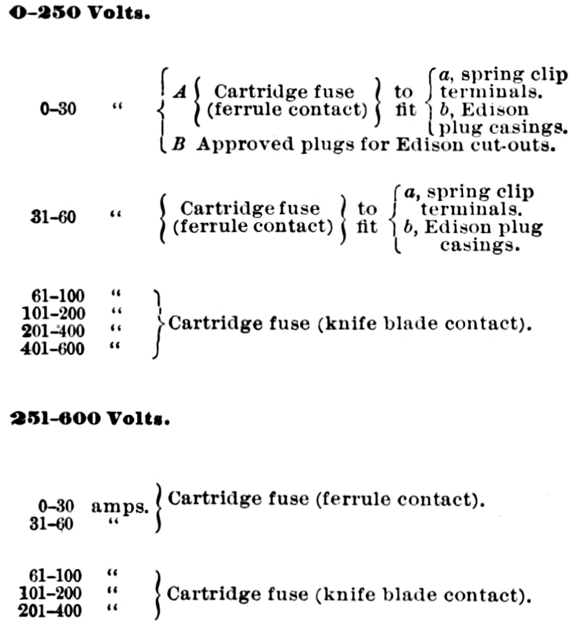 Table 53 f - terminal styles for fuses.png